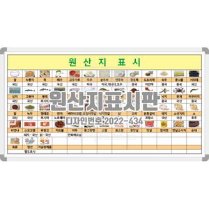 원산지표시판 [디자인번호 2022-434]식품원산지안내 원산지표시게시판